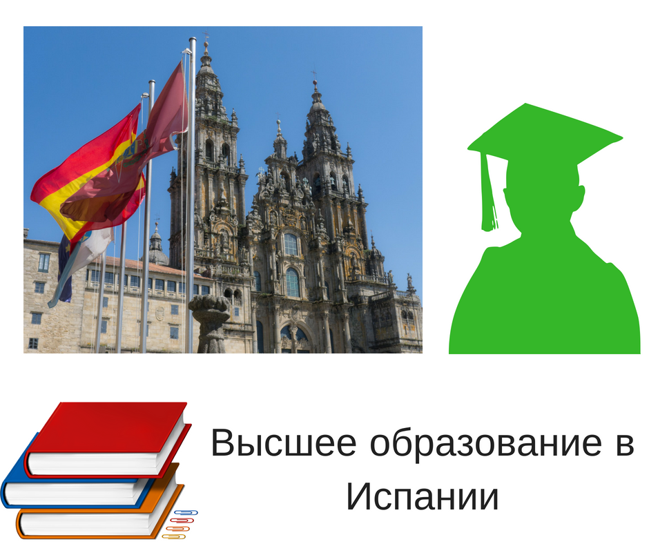 мовні курси Don Quijote